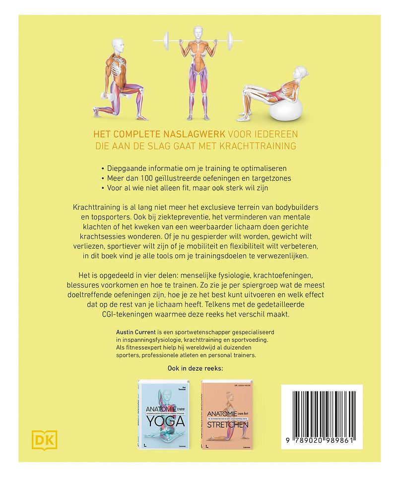 De basis van krachttraining