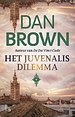 Het Juvenalis dilemma Het Juvenalis dilemma