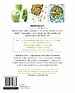 Gezonde weekmenu's