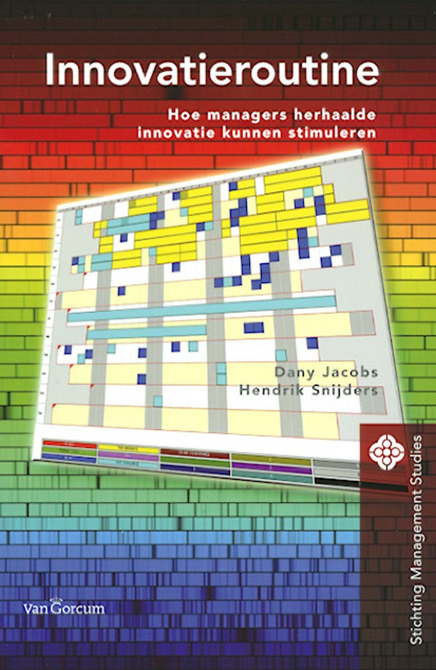 Innovatieroutine Innovatieroutine