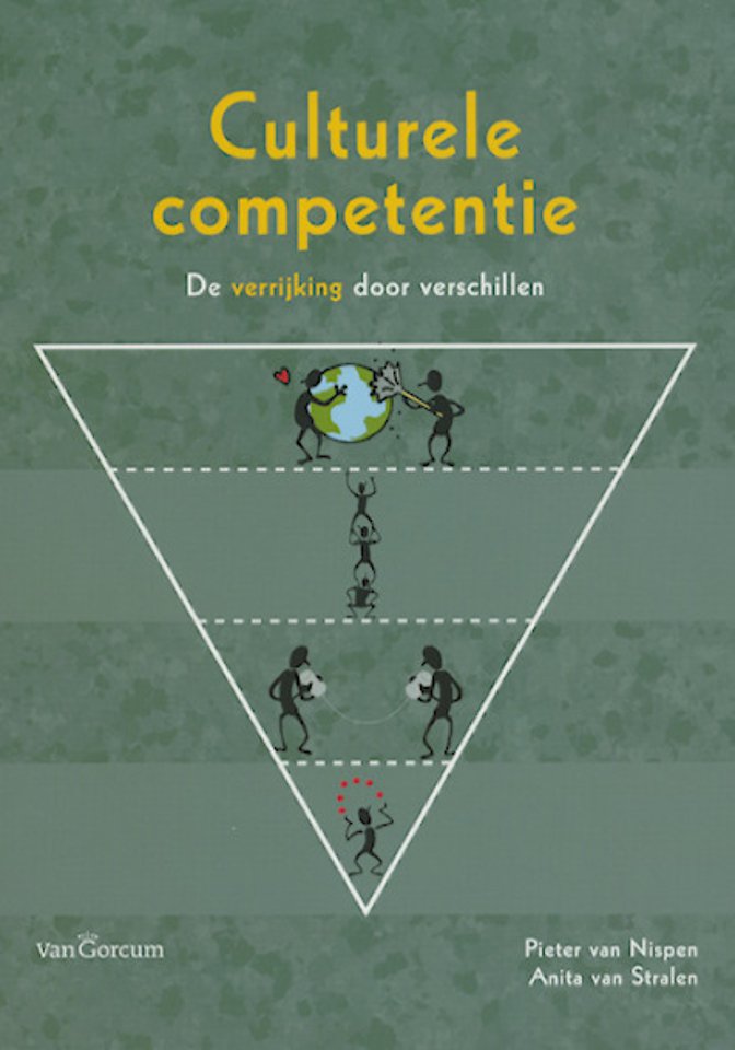 Culturele competentie