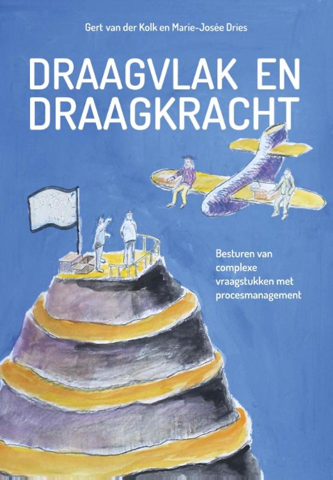 Draagvlak en draagkracht Draagvlak en draagkracht