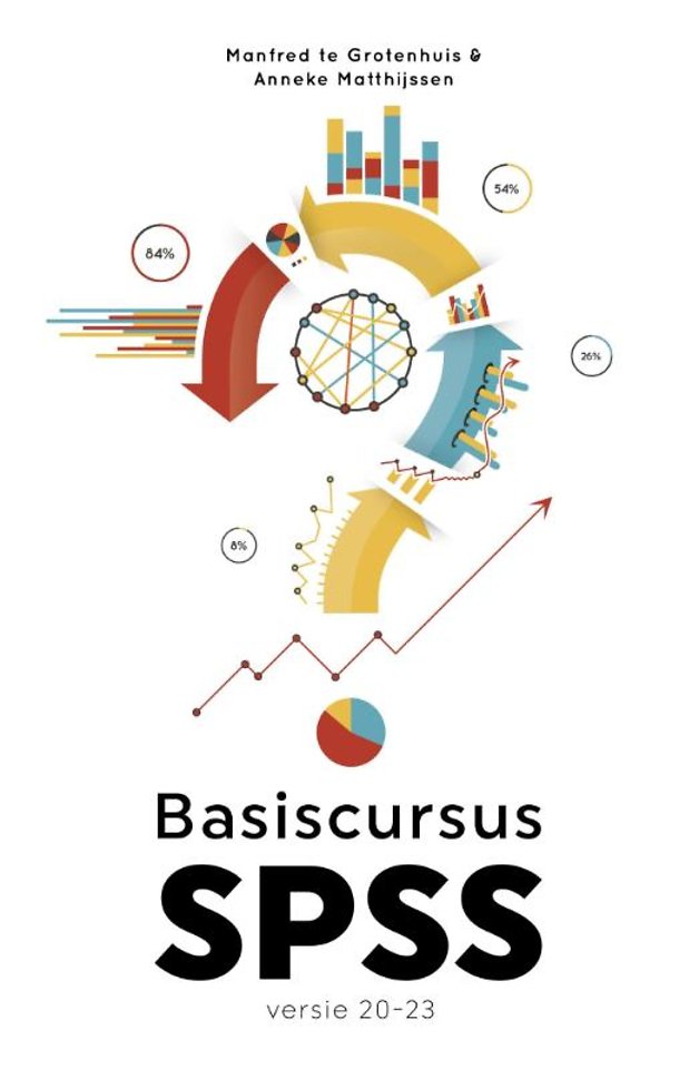 Basiscursus SPSS versie 20-23 Basiscursus SPSS versie 20-23