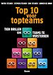 Top 10 voor topteams Top 10 voor topteams
