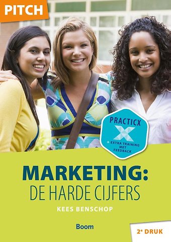 Marketing: de harde cijfers