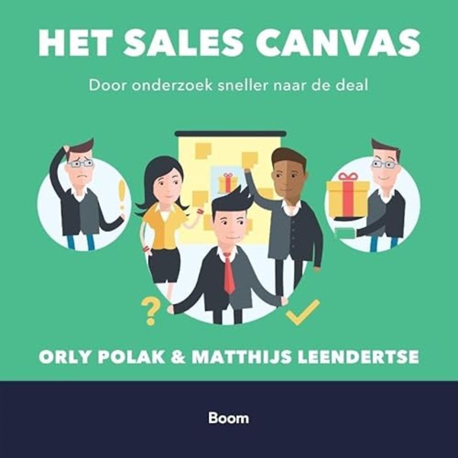 Het Sales Canvas