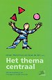 Het thema centraal Het thema centraal