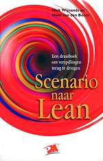 Scenario naar Lean