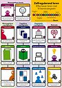 Poster Zelfregulerend leren