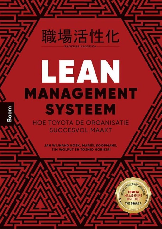 Lean Management Systeem