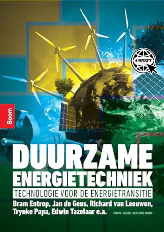 Duurzame energietechniek