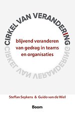 Cirkel van verandering