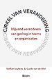 Cirkel van verandering