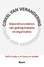 Cirkel van verandering Cirkel van verandering