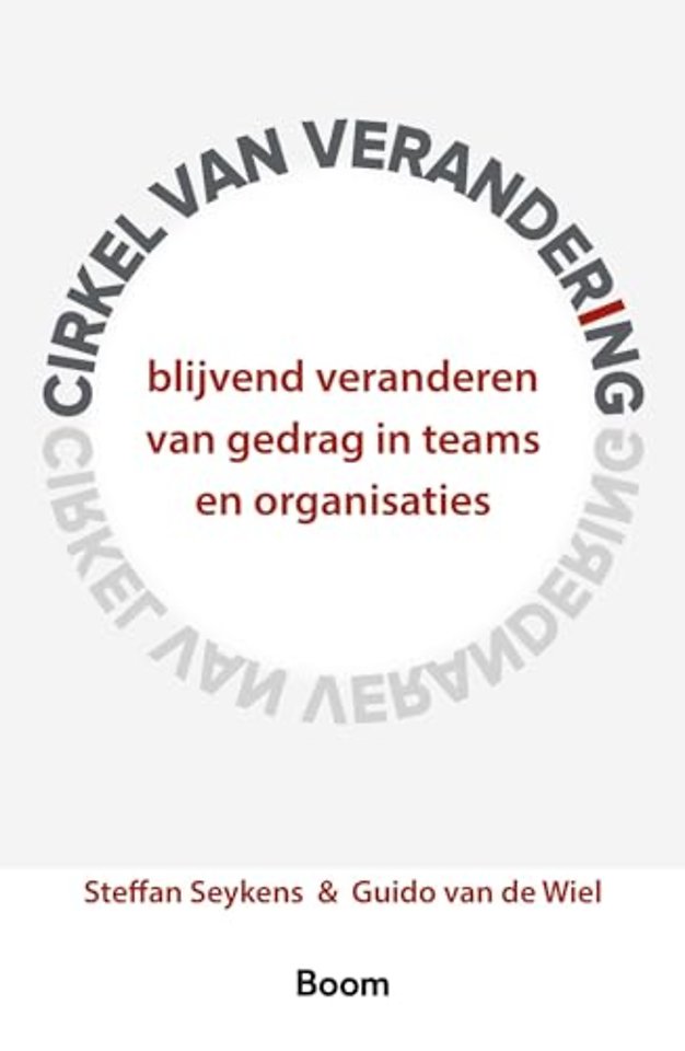 Cirkel van verandering