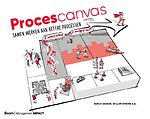 Procescanvas