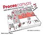 Procescanvas Procescanvas