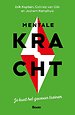 Mentale kracht Mentale kracht