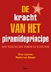 De kracht van het piramideprincipe De kracht van het piramideprincipe
