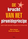 De kracht van het piramideprincipe De kracht van het piramideprincipe