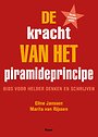De kracht van het piramideprincipe De kracht van het piramideprincipe