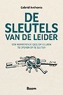 De sleutels van de leider De sleutels van de leider
