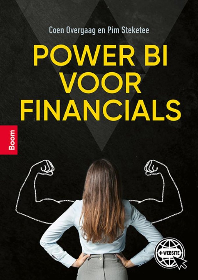 Power BI voor financials