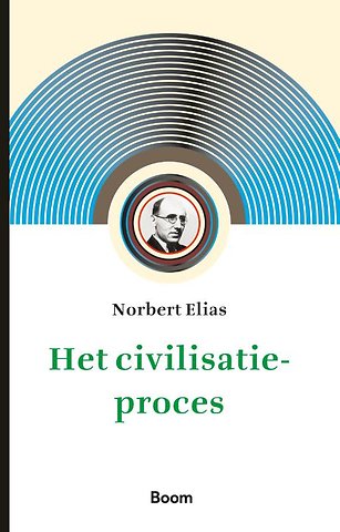 het Civilisatieproces