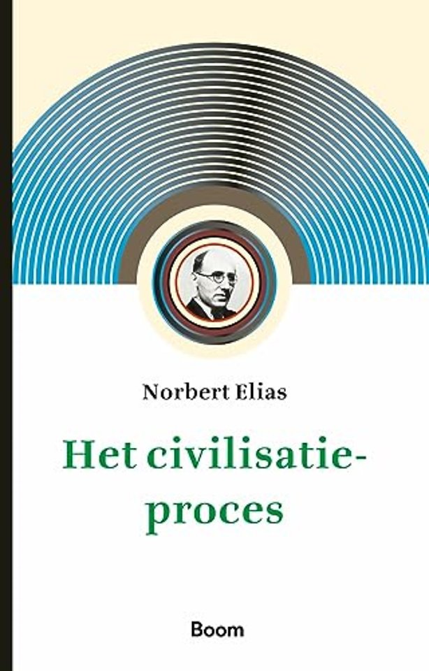 het Civilisatieproces