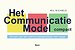 Het Communicatie Model compact Het Communicatie Model compact