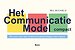 Het Communicatie Model compact Het Communicatie Model compact