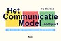 Het Communicatie Model compact