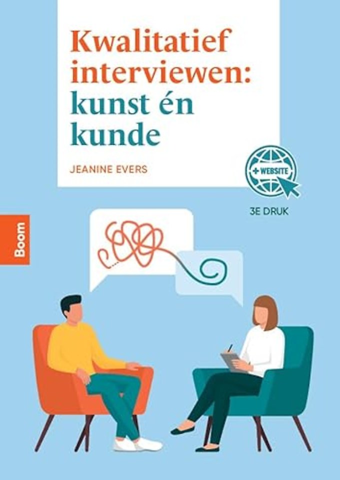 Kwalitatief interviewen: kunst én kunde