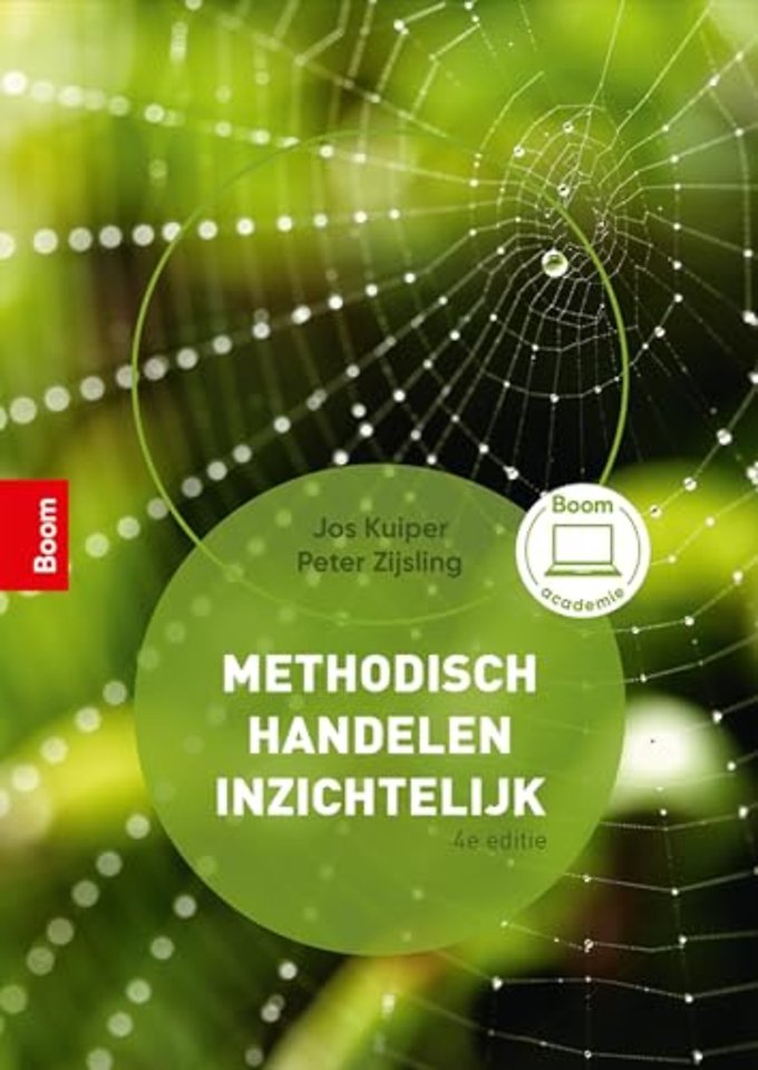 Methodisch handelen inzichtelijk
