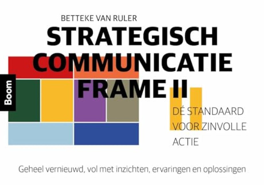 Strategisch communicatie frame II