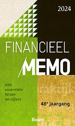 Financieel Memo 2024