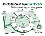 Programmacanvas