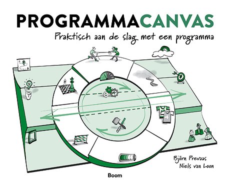 Programmacanvas