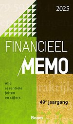Financieel memo 2025