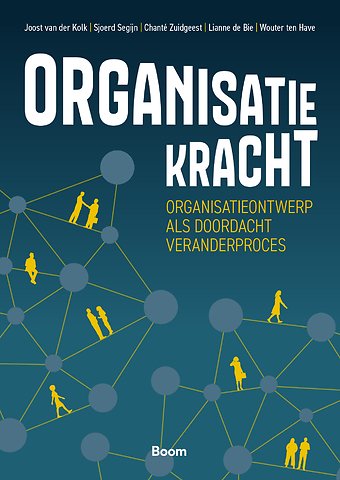 Organisatiekracht