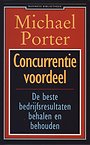 Concurrentievoordeel Concurrentievoordeel