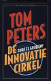 De innovatiecirkel