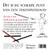 Tekenboek voor veelbelovende kunstenaars