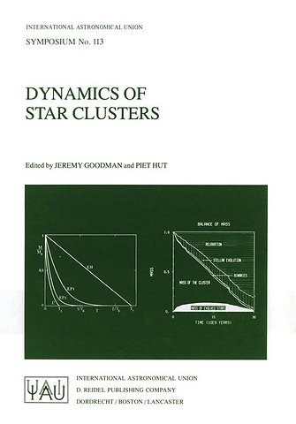 Dynamics of Star Clusters