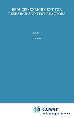 Reduced Enrichment for Research and Test Reactors