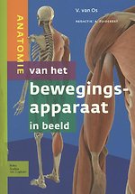 Anatomie van het bewegingsapparaat in beeld