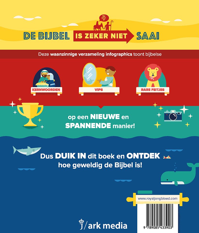 Bijbel infographics voor kids