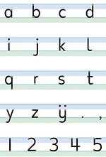 Schrijven leer je zo! - set van 5 ex Letter- en cijferkaart