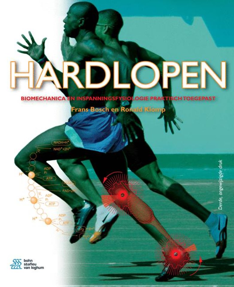 Hardlopen Hardlopen