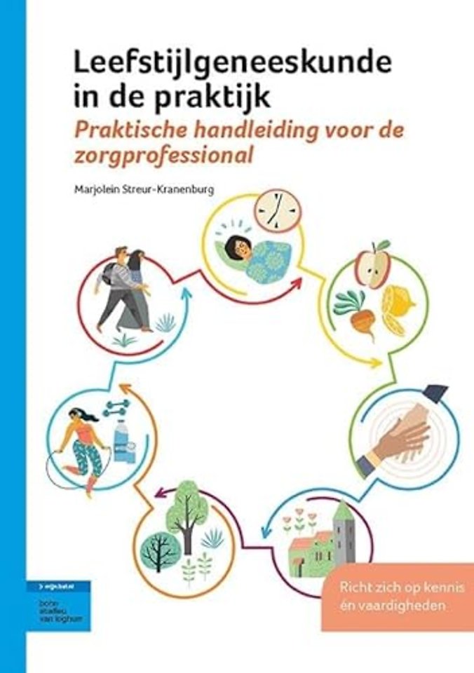 Leefstijlgeneeskunde in de praktijk